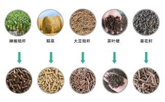 生物質(zhì)顆粒機設備產(chǎn)量低，竟然是這5個原因
