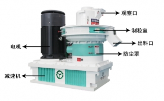 如何排查鋸末顆粒機料堵塞？原因有7